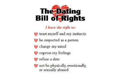 “Teen Dating, Sex & Social Issues”